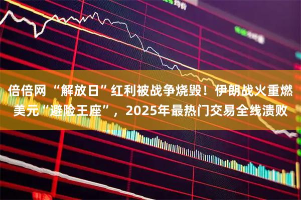 倍倍网 “解放日”红利被战争烧毁！伊朗战火重燃美元“避险王座”，2025年最热门交易全线溃败