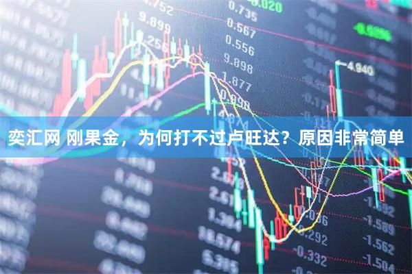 奕汇网 刚果金，为何打不过卢旺达？原因非常简单