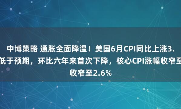 中博策略 通胀全面降温！美国6月CPI同比上涨3.5%远低于预期，环比六年来首次下降，核心CPI涨幅收窄至2.6%