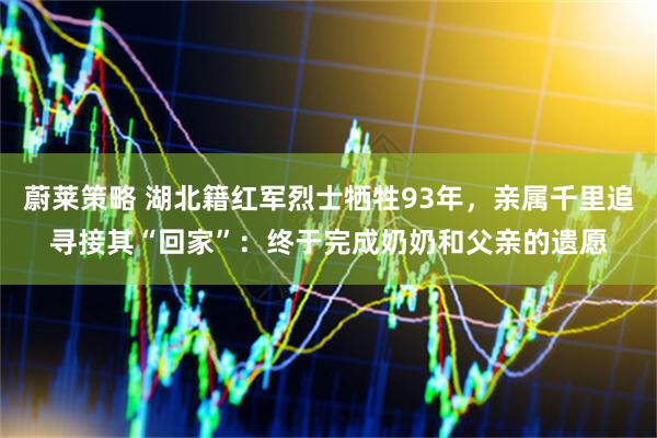蔚莱策略 湖北籍红军烈士牺牲93年，亲属千里追寻接其“回家”：终于完成奶奶和父亲的遗愿